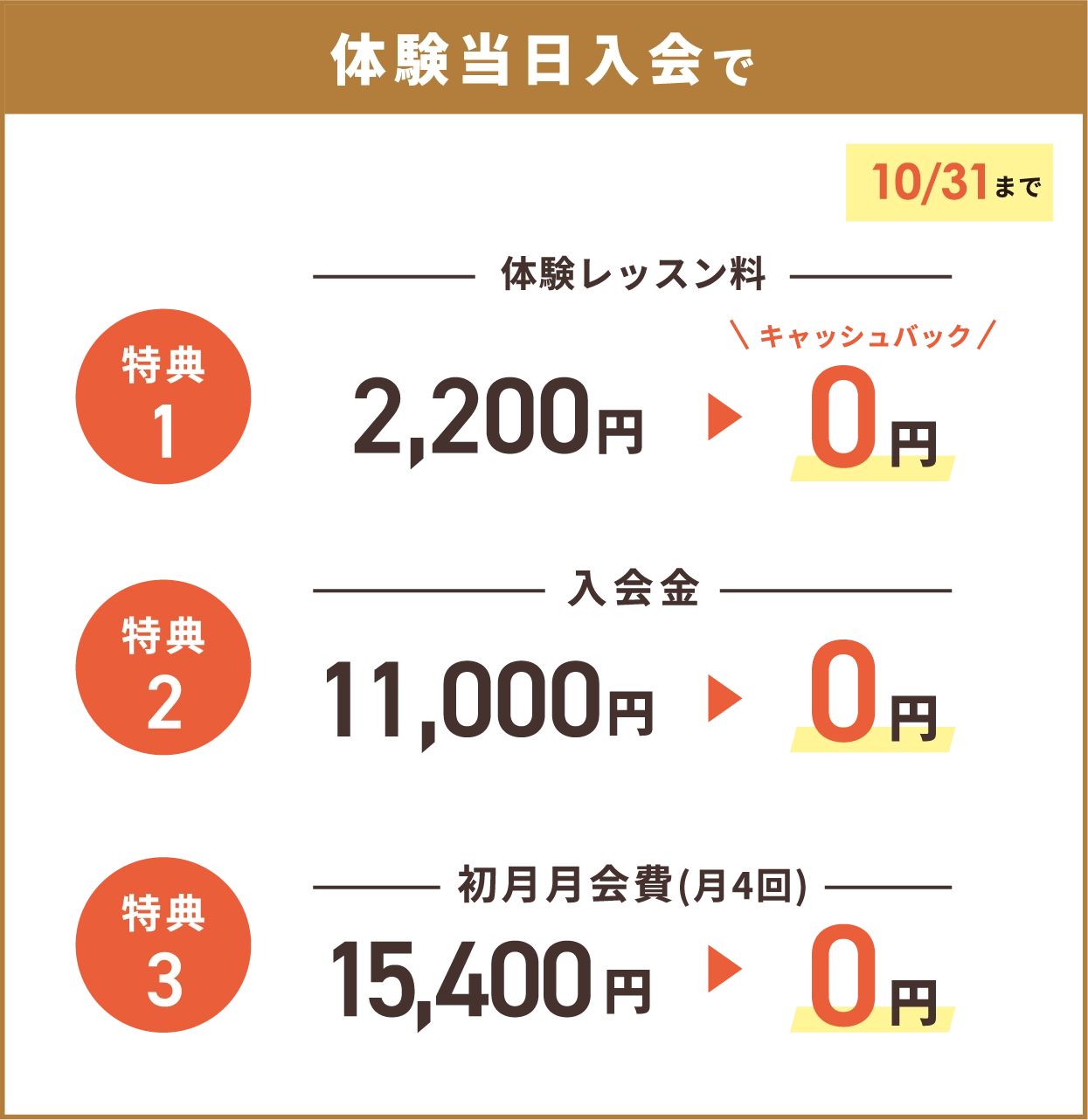 体験当日入会で体験レッスン料・入会金・初月月会費 0円