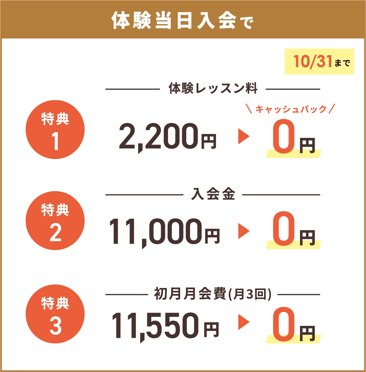 体験当日入会で体験レッスン料・入会金・初月月会費 0円