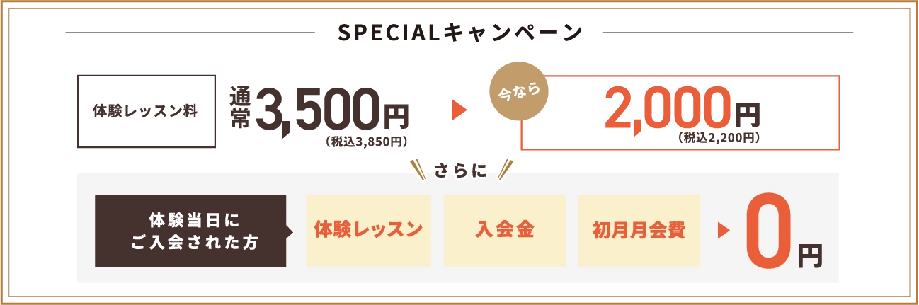 お得な夏キャンペーン期間中の入会で月会費 一か月無料